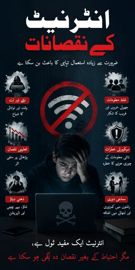انٹرنیٹ کے نقصانات